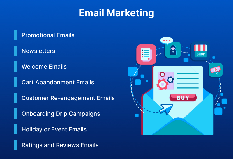 Email Marketing