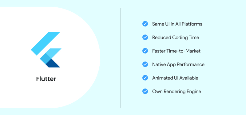 Flutter- Hybrid App Development Frameworks