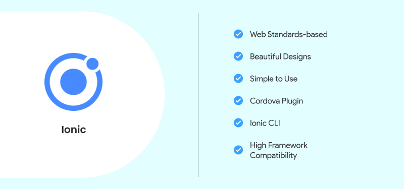 Ionic- Hybrid App Development Frameworks