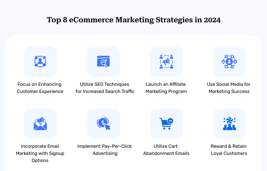 Top 8 eCommerce Marketing Strategies in 2024