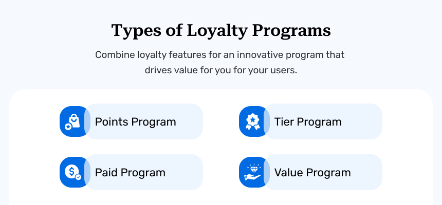 Types of Loyalty Programs