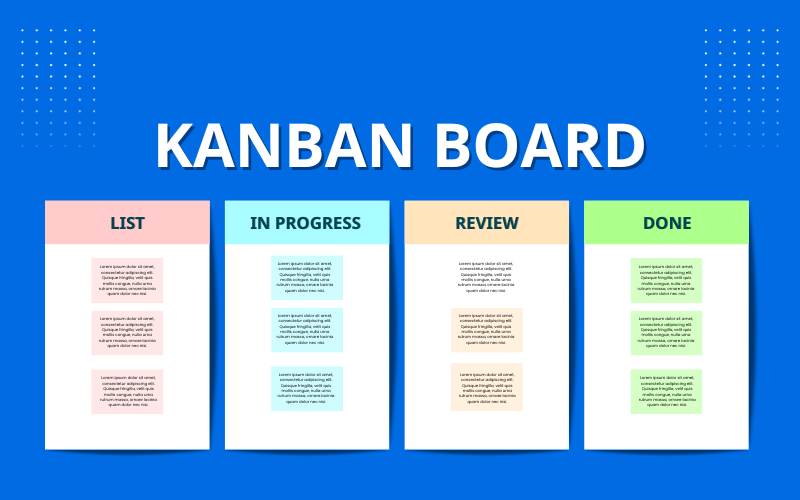 Kanban Board